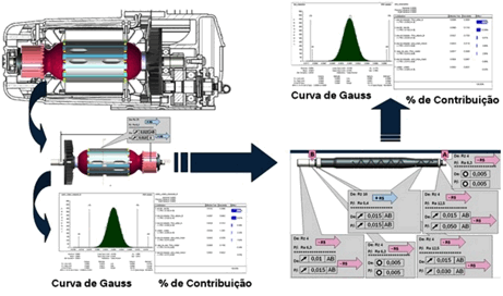 Descripción: D:\Manute\Documents\CAMELLO 2013\PPGEP\SUBMISSÕES 2013\Metodos Numericos\Fig 4.jpg