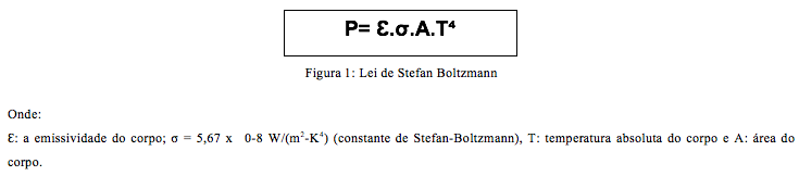 Cuadro de texto: P= Ɛ.σ.A.T⁴