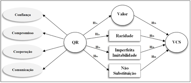 Modelo_versão 2.JPG