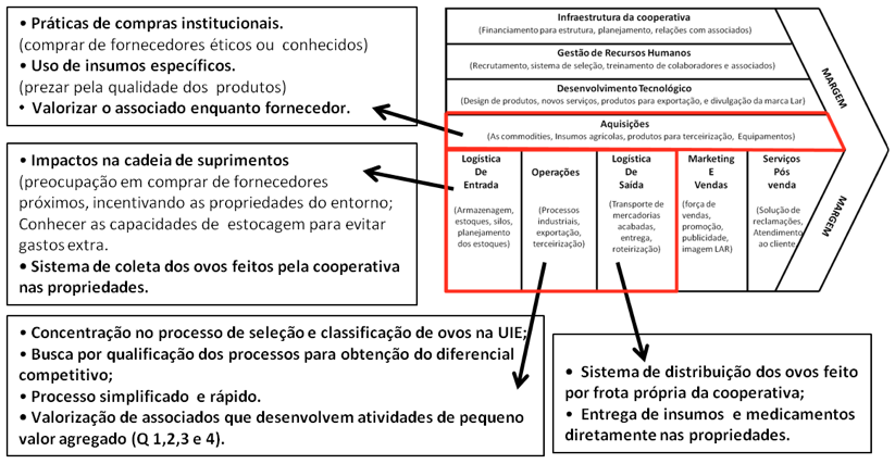 Descrição: cv completo.png